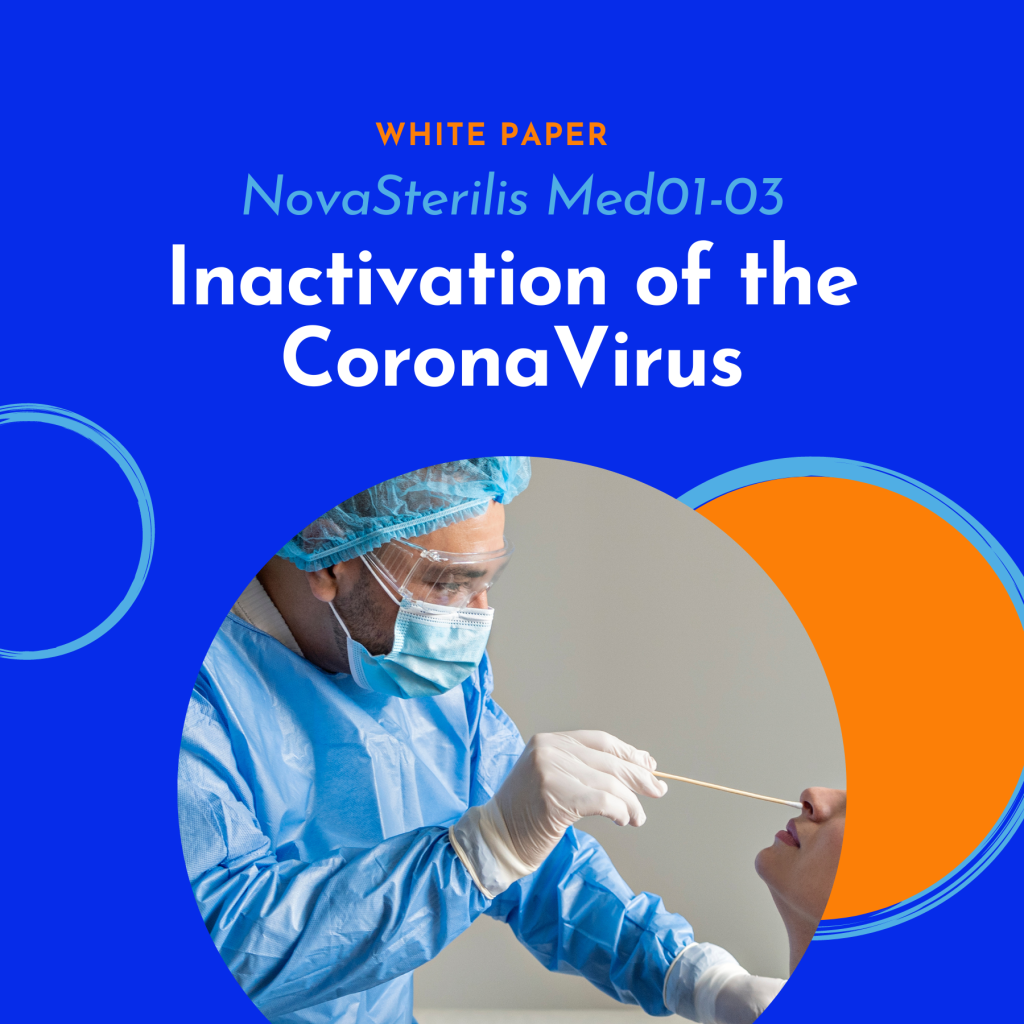 Inactivation of CoronaVirus